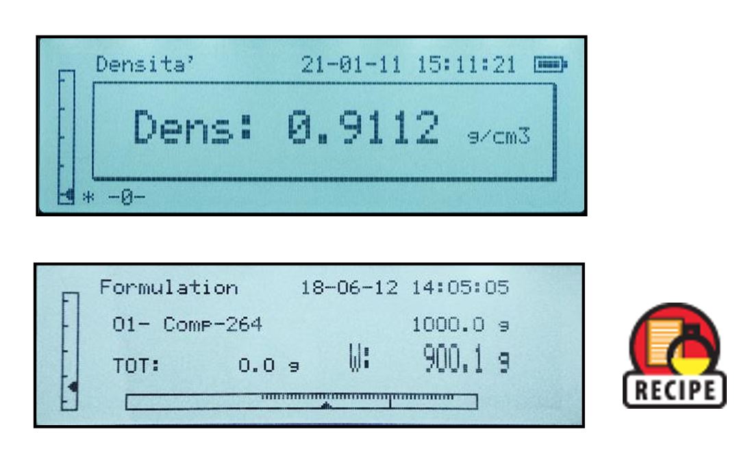 3838